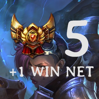 GOld 5 WIN NET Boosting FR